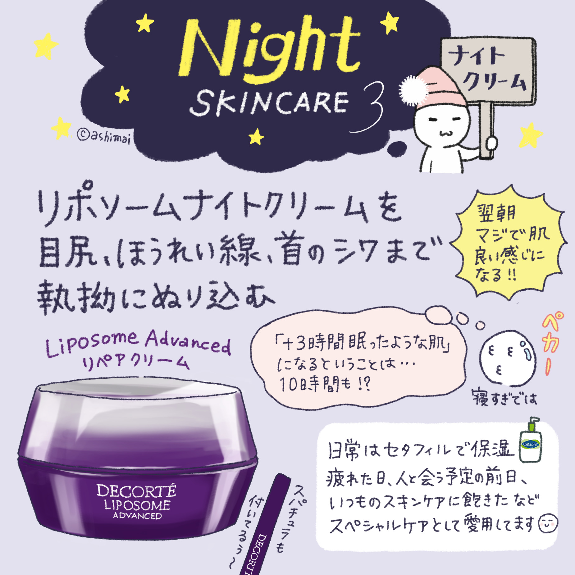 最近のスキンケア【夜】のイメージ画像